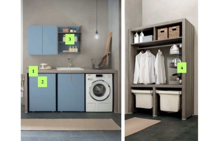 elements includes offer wash 01